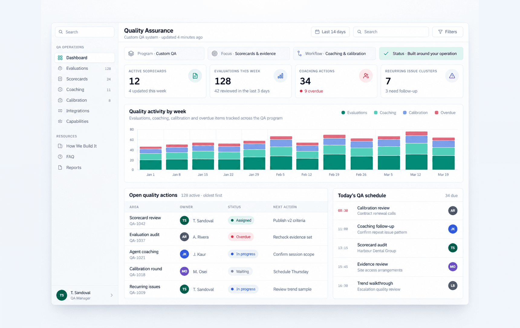 A custom QA management system in use.